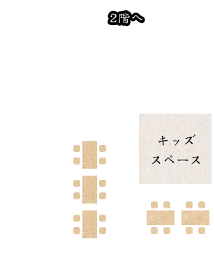 floor map